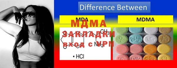 стафф Дмитриев